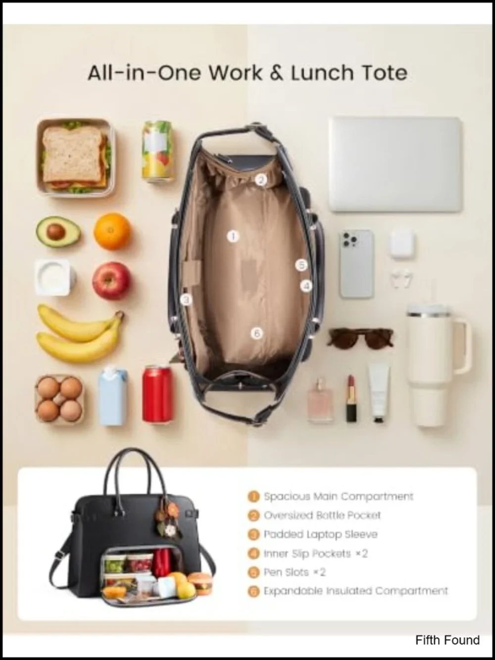 Insulated Lunch Bag Laptop Tote with 40oz Bottle Pocket, Work Bag